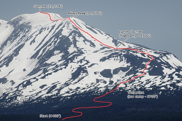 Mt. Adams Summit Route